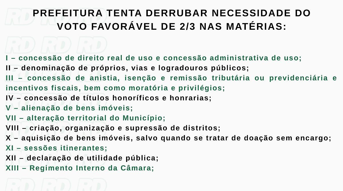 Painel mat&eacute;rias contestadas