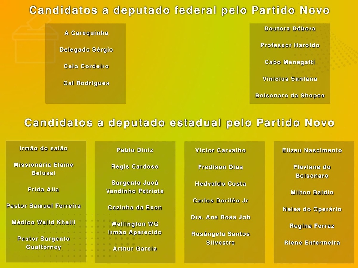 Quadro chapas do Novo-MT