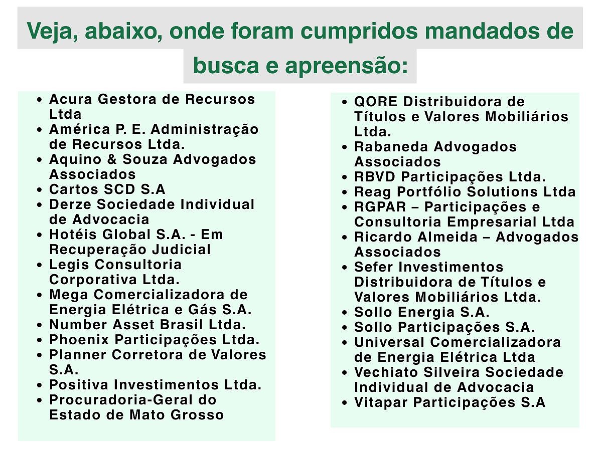 alvos de busca e apreensão