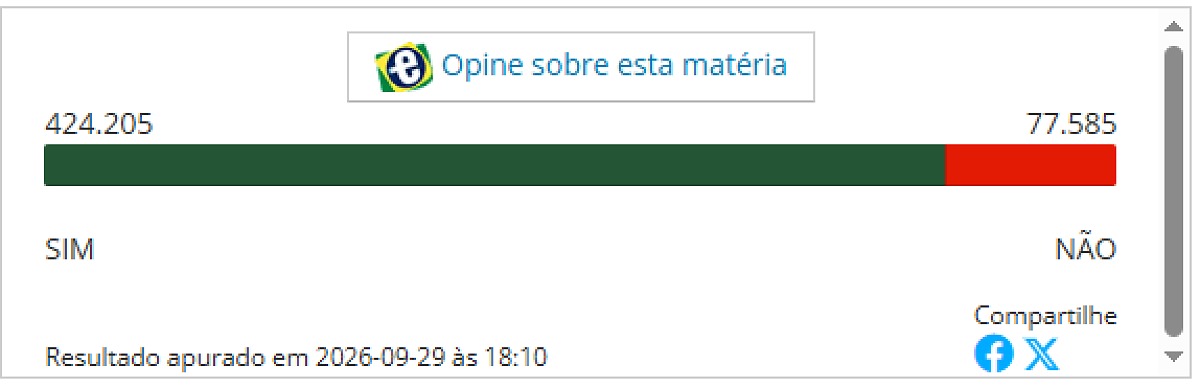 Proibição das bets no Brasil - consulta