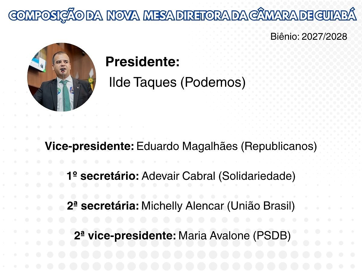 ilde taques chapa